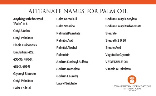 Different names for palm oil
