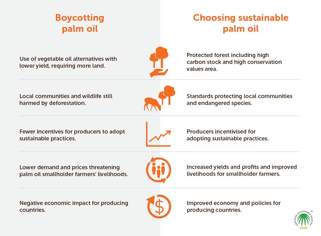 Greenwashing example - lesser of two evils argument - doesnt hold up under close analysis