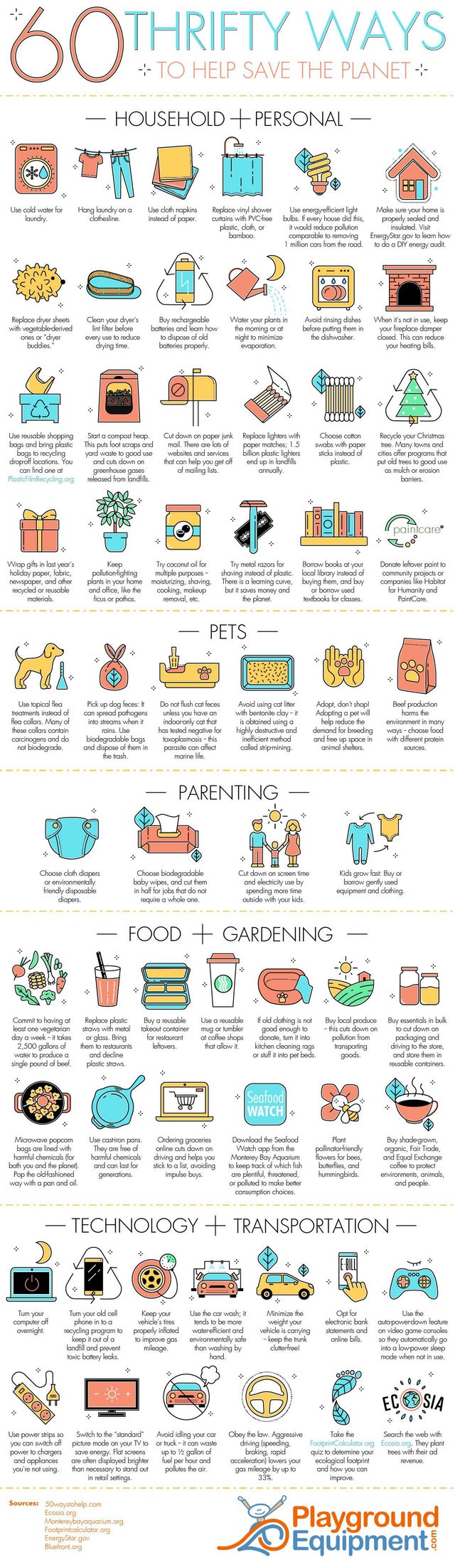 Consumers are blamed for environmental destruction but is this blame warranted?