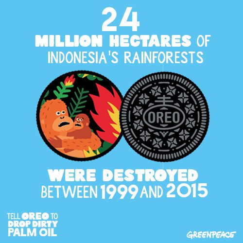 oreo-mondelez-drop-dirty-palm-oil-